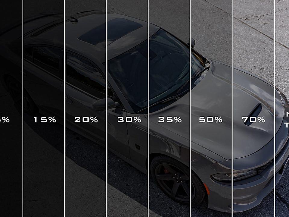 isi-koruma-cam-filmi